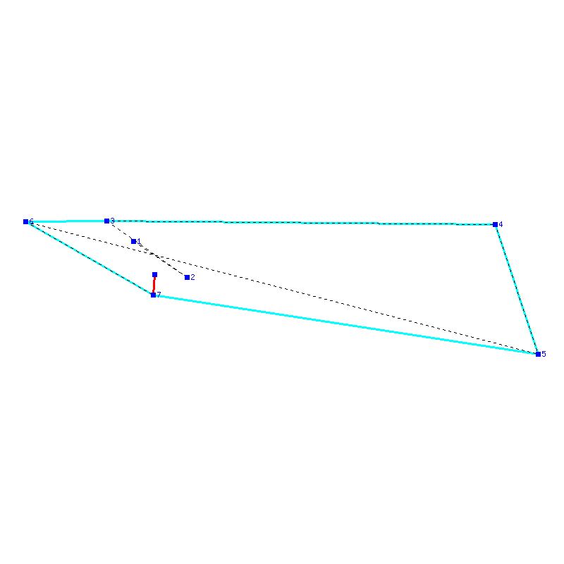 Flugauswertung